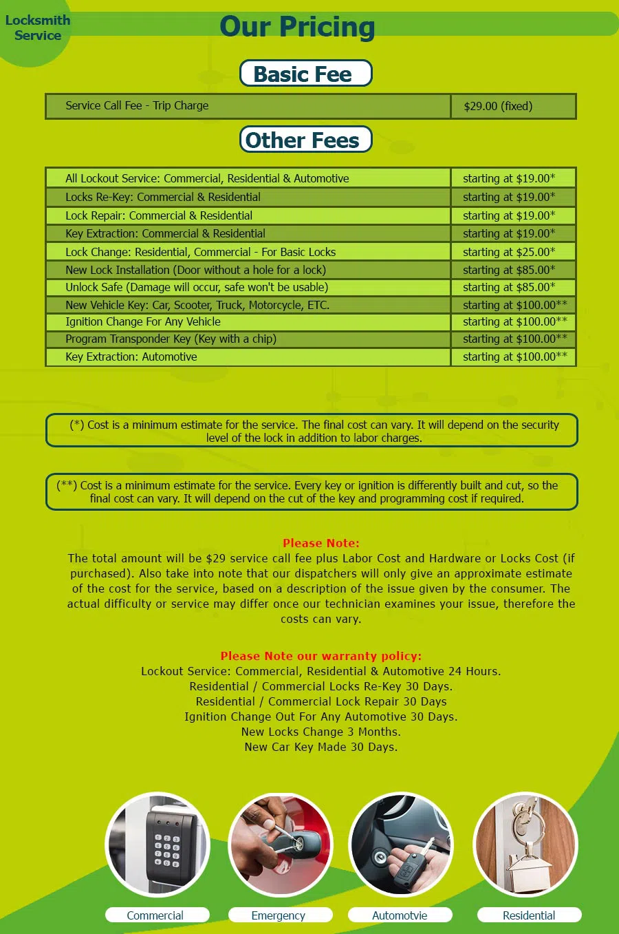 Father Son Locksmith Store Tampa, FL 813-703-8704